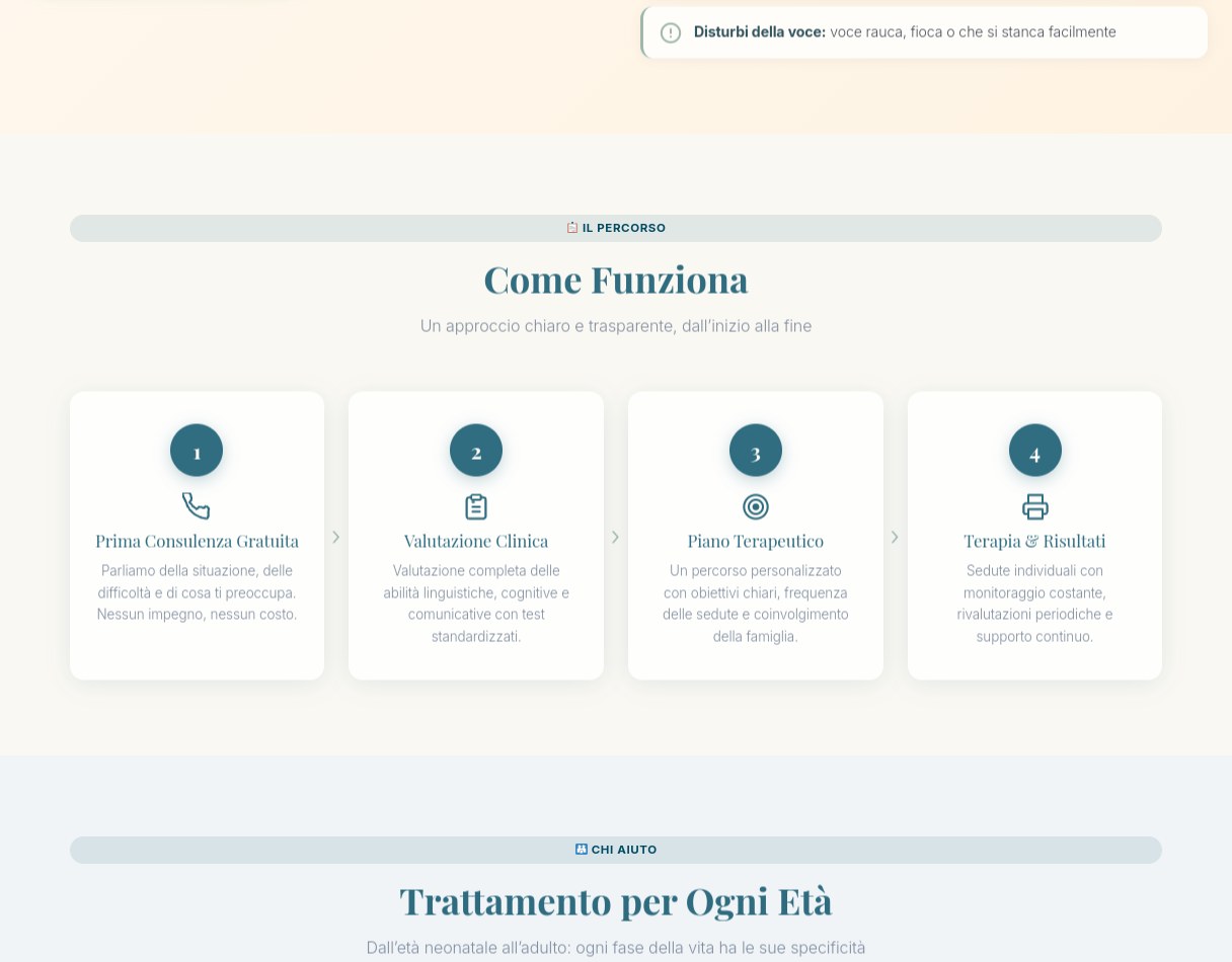 progetto